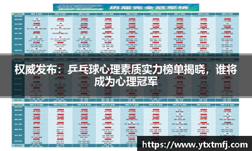 权威发布：乒乓球心理素质实力榜单揭晓，谁将成为心理冠军
